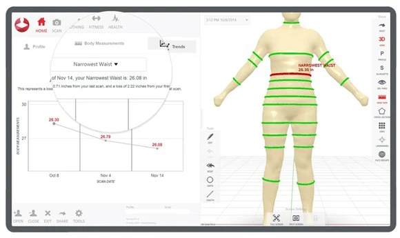 3D Body Composition Scan