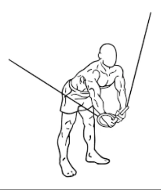 Cable Crossover - Best Chest Exercises For Men